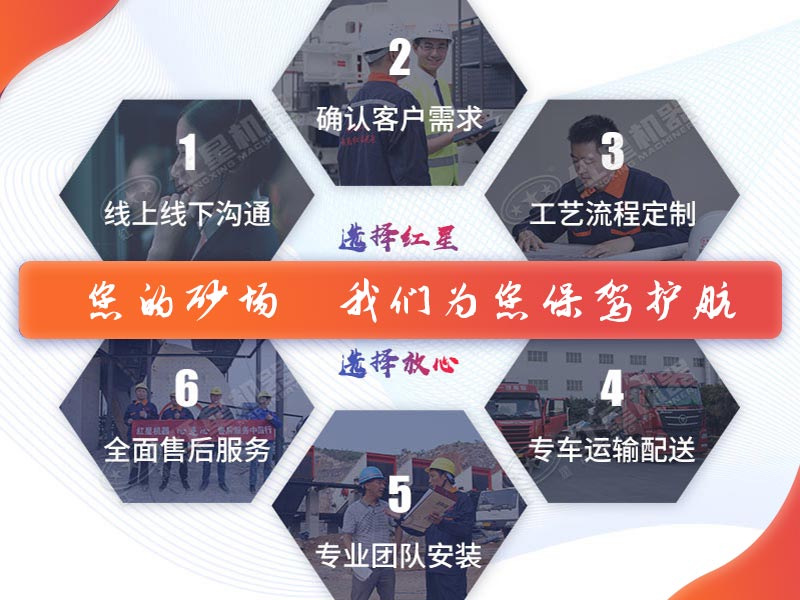 紅星全程為您服務(wù)！