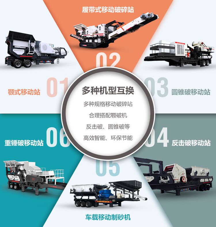 新型石料生產設備型號多樣歡迎選購