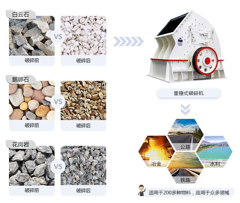 重錘式破碎機應用范圍廣