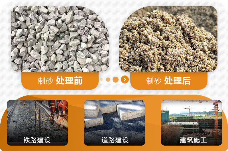 HVI沖擊式制砂機應用領域