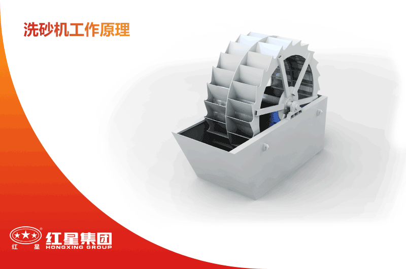 紅星洗砂機工作原理圖