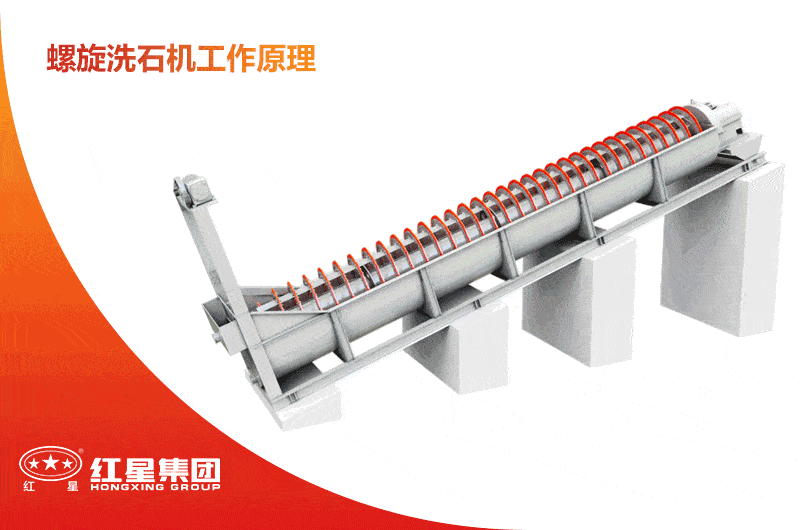 螺旋洗砂機工作原理