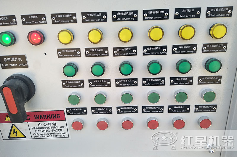一鍵控制作業、更智能省力