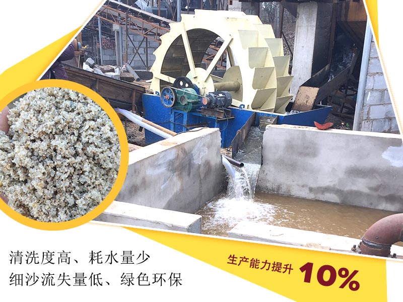 環保水洗沙設備，不僅環保作業，而且節約能耗