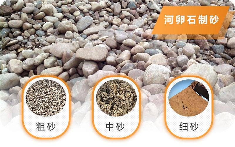 鵝卵石制砂前后對(duì)比圖片