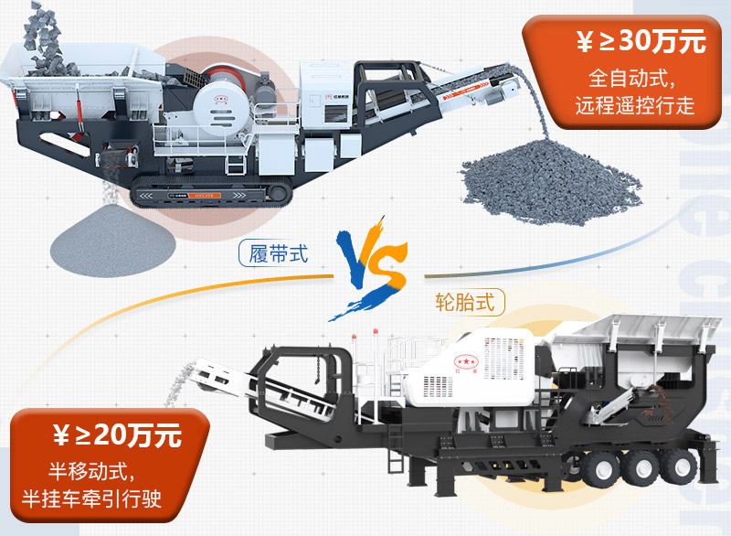 兩種移動碎石機，任你選擇
