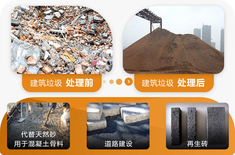 建筑垃圾再生骨料應用領域廣泛