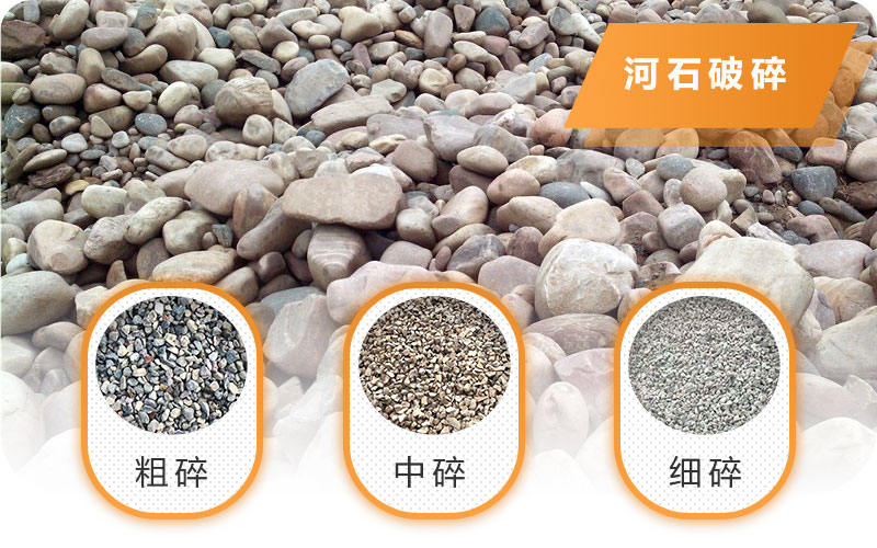 河石的粗碎、中碎和細碎